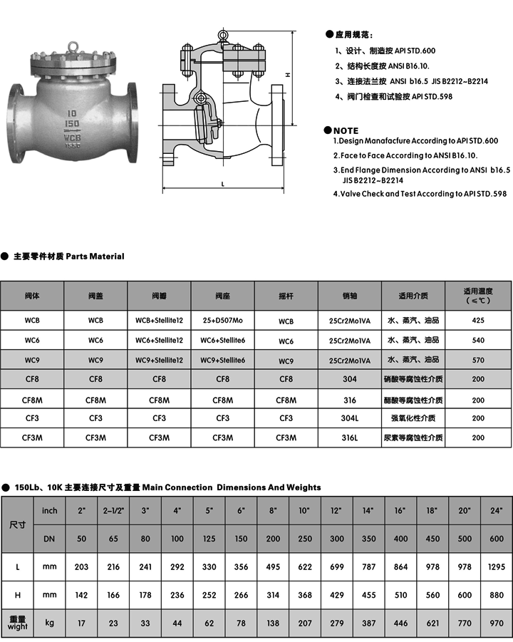 美标止回阀_(API,JIS,磅级)旋启式止回阀尺寸结构图